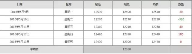 冀盛铝粉报价