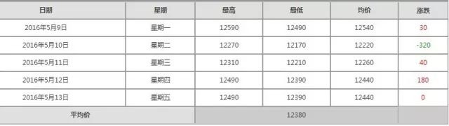 冀盛铝粉报价